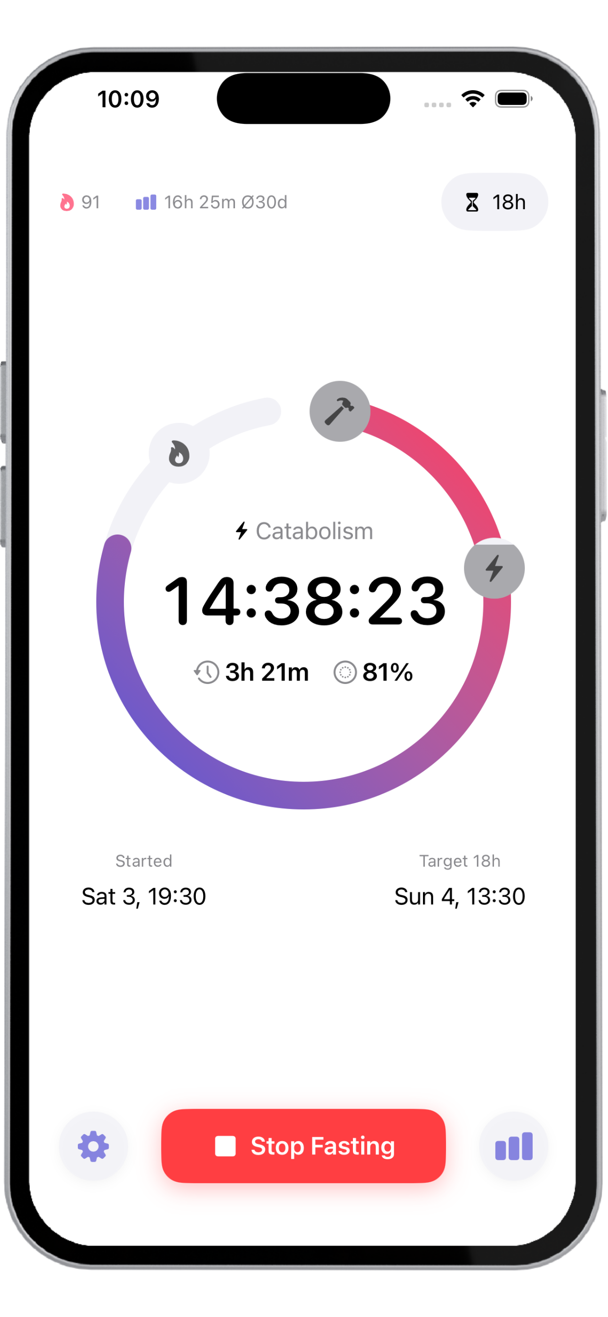 FastUp App Mockup